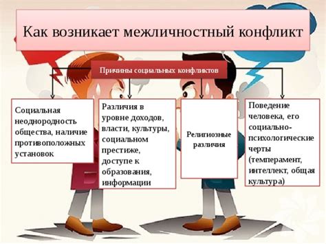 Психологические причины притягательности неяркой власти