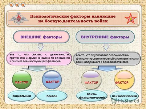 Психологические факторы, формирующие отношение граждан к своему государству