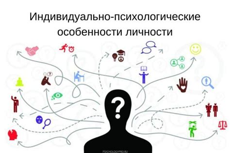 Психологические факторы и поддержка при воздействии средств контрацепции на состояние волос