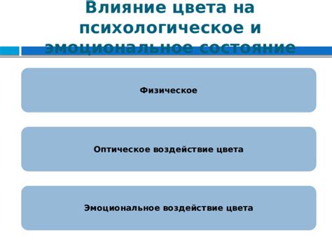 Психологический эффект звучного предупреждения: воздействие на эмоциональное состояние