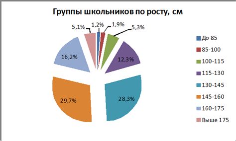 Публичные источники: государственные и статистические данные для исследования