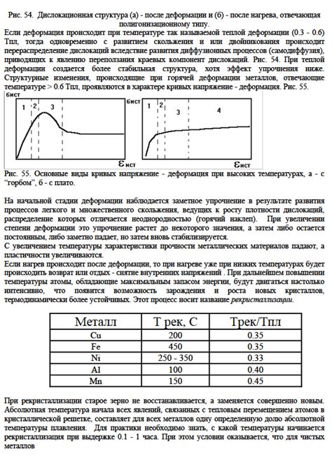 Пункт 3: Влияние нагрева на функционирование автомобильных систем.