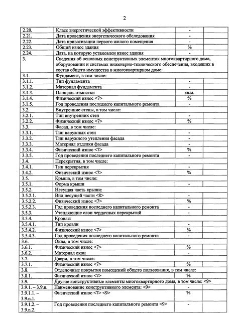 Пути и методы оформления документа об состоянии износа жилого помещения