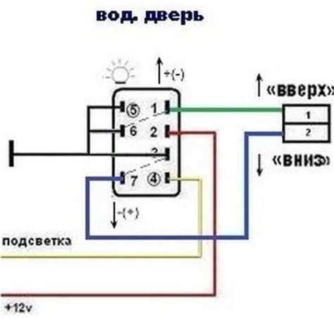 Путь к безопасности: подключение к источнику питания стеклоподъемников