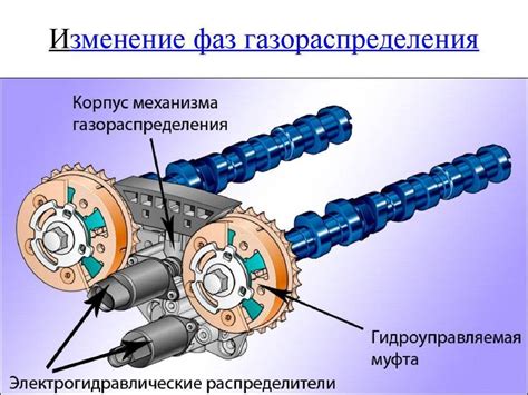 Работа датчика распредвала: механизм отслеживания фаз газораспределения