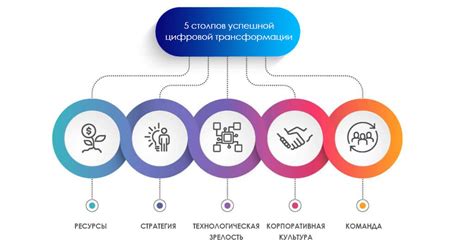 Работа инкассаторов: особенности в корпоративных офисах и коммерческих центрах