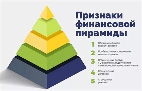 Работа и уязвимость финансовых пирамид