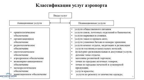 Работа над самоусовершенствованием и повышение привлекательности