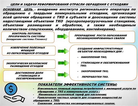 Работа с отходами: цели и задачи организации