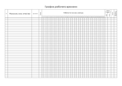 Работа с периодом табеля