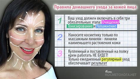 Работа эксперта красоты в уютном уголке релаксации: уход за кожей лица и тела
