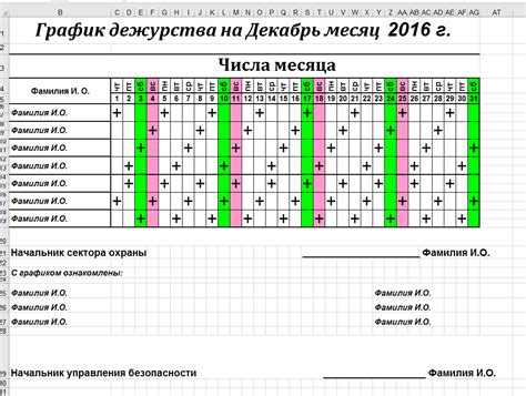 Рабочий график специалиста эндокринологии