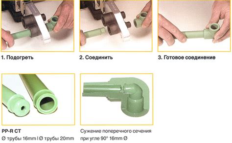 Равномерное распределение клея при помощи мешалки