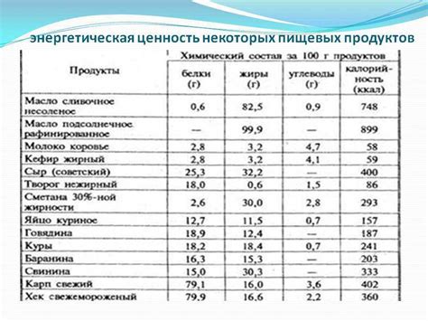 Разбираемся, есть ли энергетическая ценность в таком простом напитке