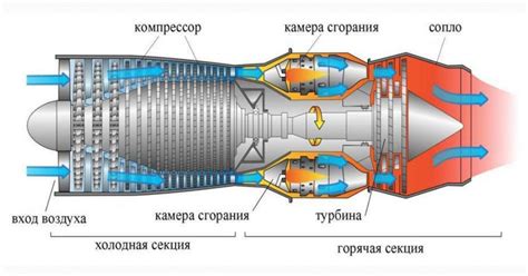 Разбираемся в принципах работы и достоинствах пылесосных систем