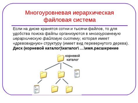 Разборка файловой системы: местонахождение исполняемого файла