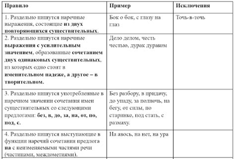 Разбор выражений с уникальной ролью и специальным значением номера 134