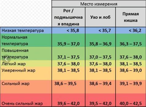 Разбор достоинств и ограничений употребления сока при повышенной температуре