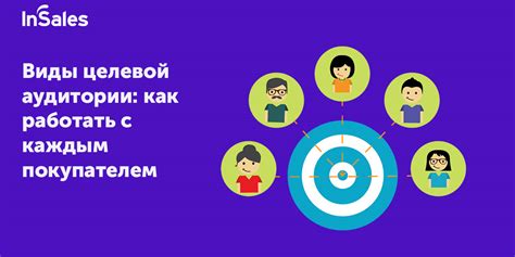 Разбор особенностей платформы и ее целевой аудитории