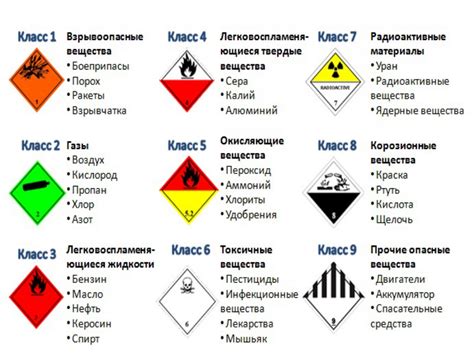 Развитие всех аспектов персонажа в соответствии с его классом и тактикой игры