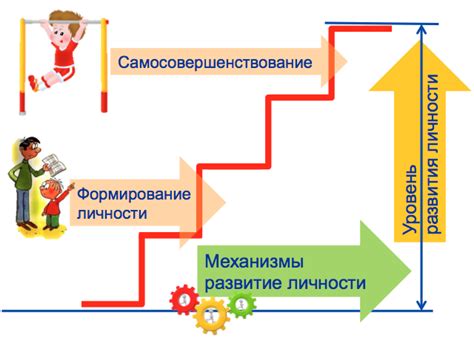 Развитие личности: улучшение привлекательности для мужчин