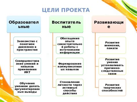 Развитие личности через путешествия и обогащение опыта