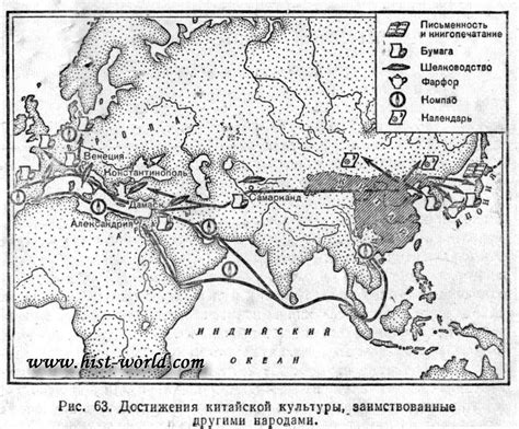 Развитие морского добывающего процесса: открытие Каспийского локализации