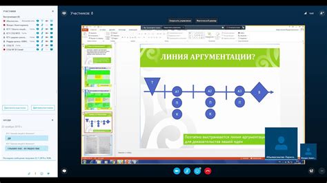 Развитие навыков аргументации и умения защищать принципиальные взгляды