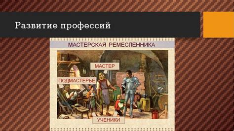 Развитие профессий и приобретение навыков для обладания карнским шлемом