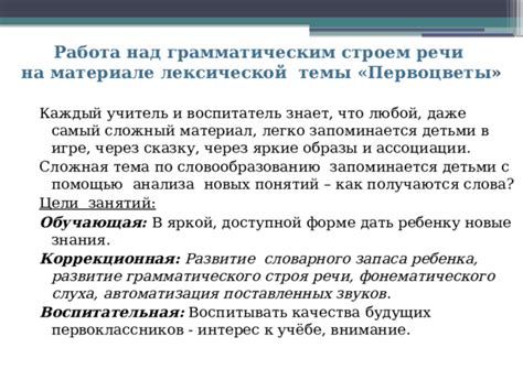 Развитие словарного запаса: Освоение и запоминание новых выражений на практике