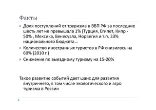 Развитие событий и последние факты