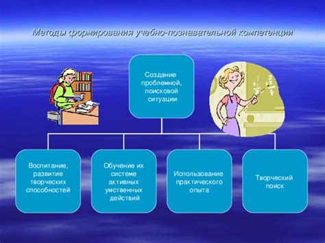 Развитие творческих навыков и увеличение практического опыта