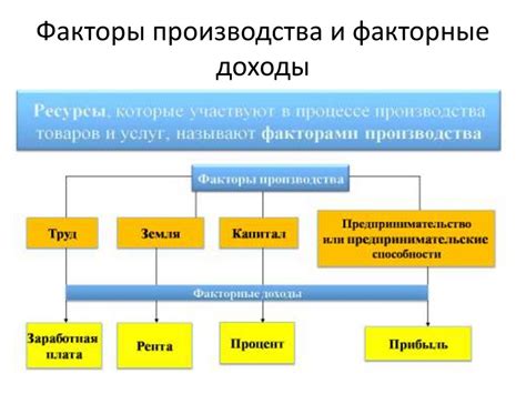 Развитие технологий и проблема ограниченности свободного пространства