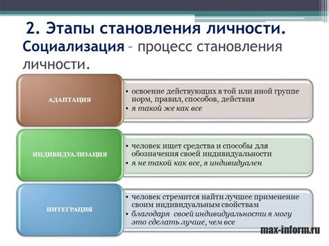 Развитие формирования собственной общности людей