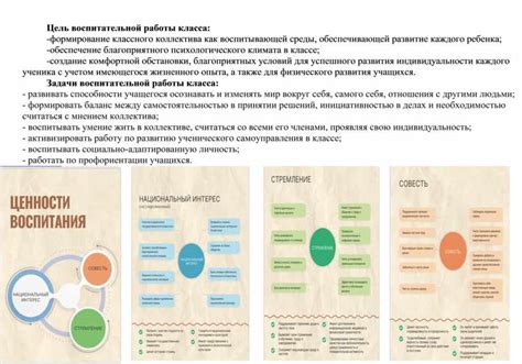 Развитие эмоциональной обстановки в классе после непредвиденной повреждения мобильных устройств