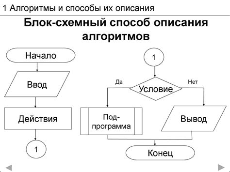 Раздел: Алгоритмы и программное обеспечение для удаленного прекращения действий