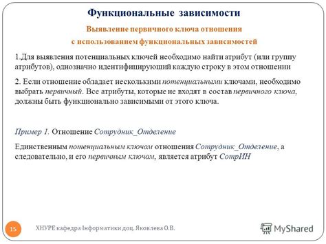 Раздел: Исследование потенциальных участков для обнаружения ключа