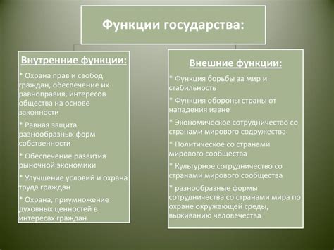 Раздел: Охрана привилегий и свобод граждан в контексте правового края и подавления
