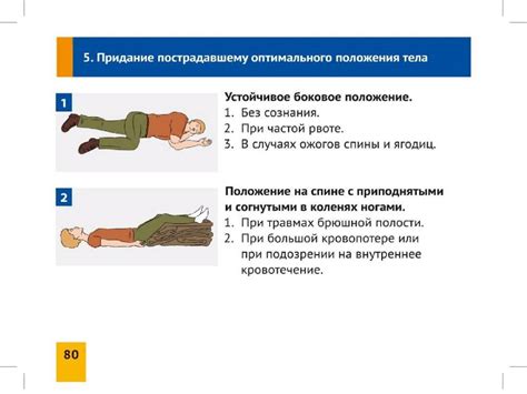 Раздел: Положение тела при приеме жидкости в исламе