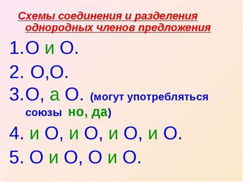 Раздел: Разделитель в перечислении однородных членов предложения