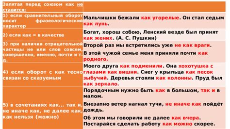 Разделяющая запятая в оборотах: споры вокруг необходимости и актуальность аргументов