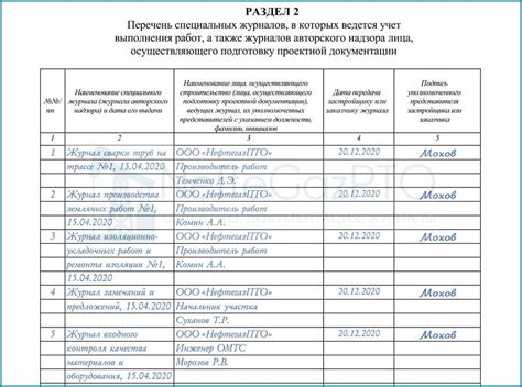 Раздел "Информация о местонахождении двигателя в руководстве по эксплуатации"

