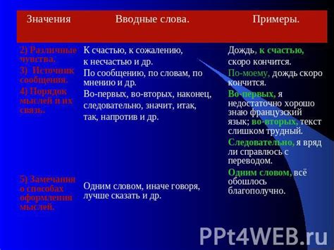 Раздел с предложениями и выгодами