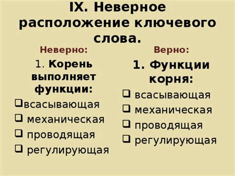 Раздел 1: Исследование ключевого слова в комбинации