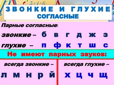 Раздел 2: Анализ особенностей произношения твердых и мягких согласных