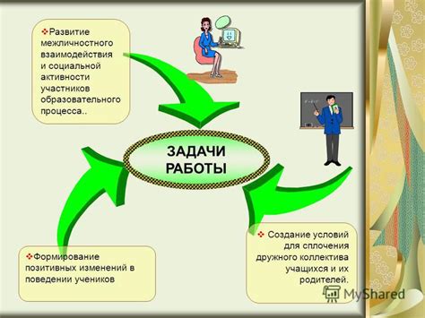 Раздел 5: Принятие позитивных изменений в своем поведении