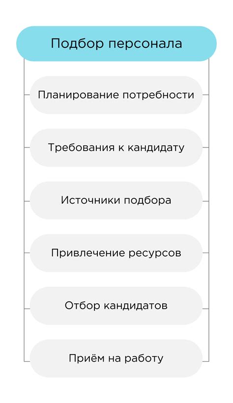 Различия в процессе подбора и отбора персонала