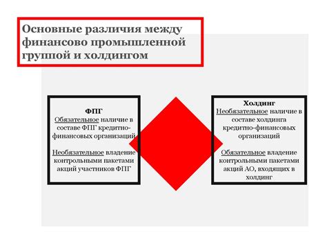 Различия между промышленной и постиндустриальной организацией общества