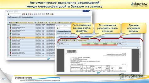 Различия между счетом-фактурой и другими документами