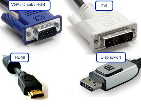 Различия между DVI и HDMI